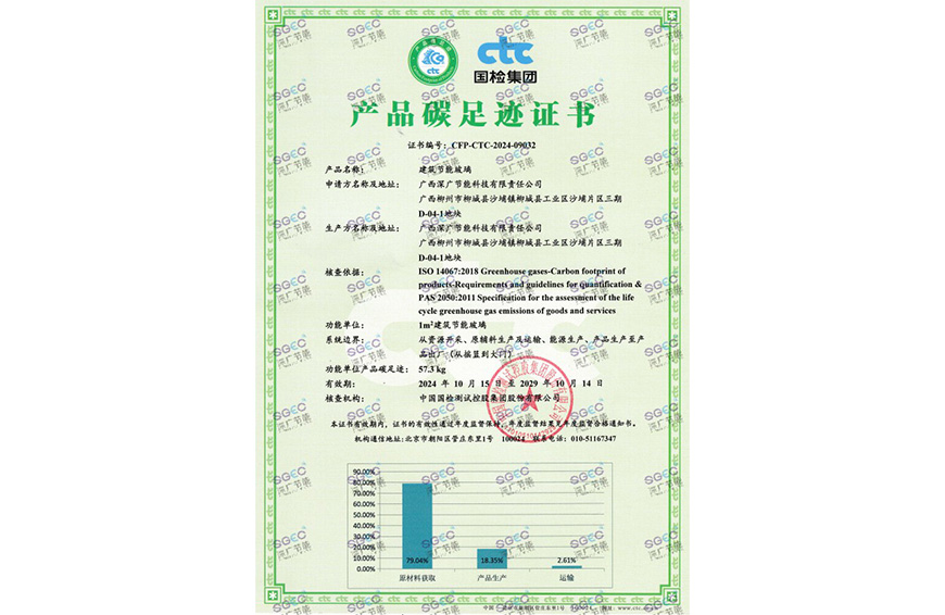 Carbon Footprint Certificate for Energy-Saving Glass