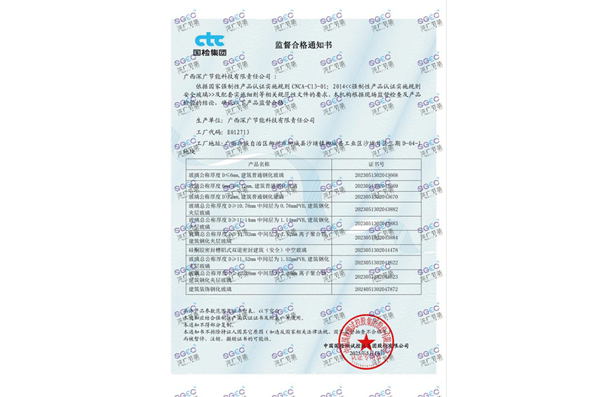 Giám sát thông báo đủ điều kiện